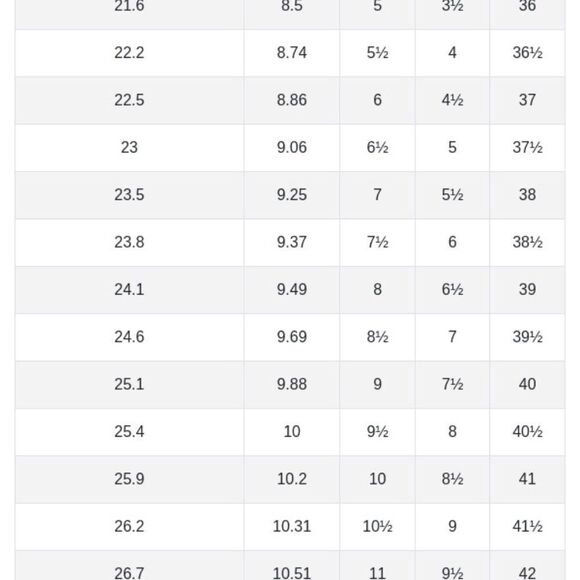 UGG Mattie Black Leather Platform Clogs Mules Sz 9.5 - Picture 8 of 8